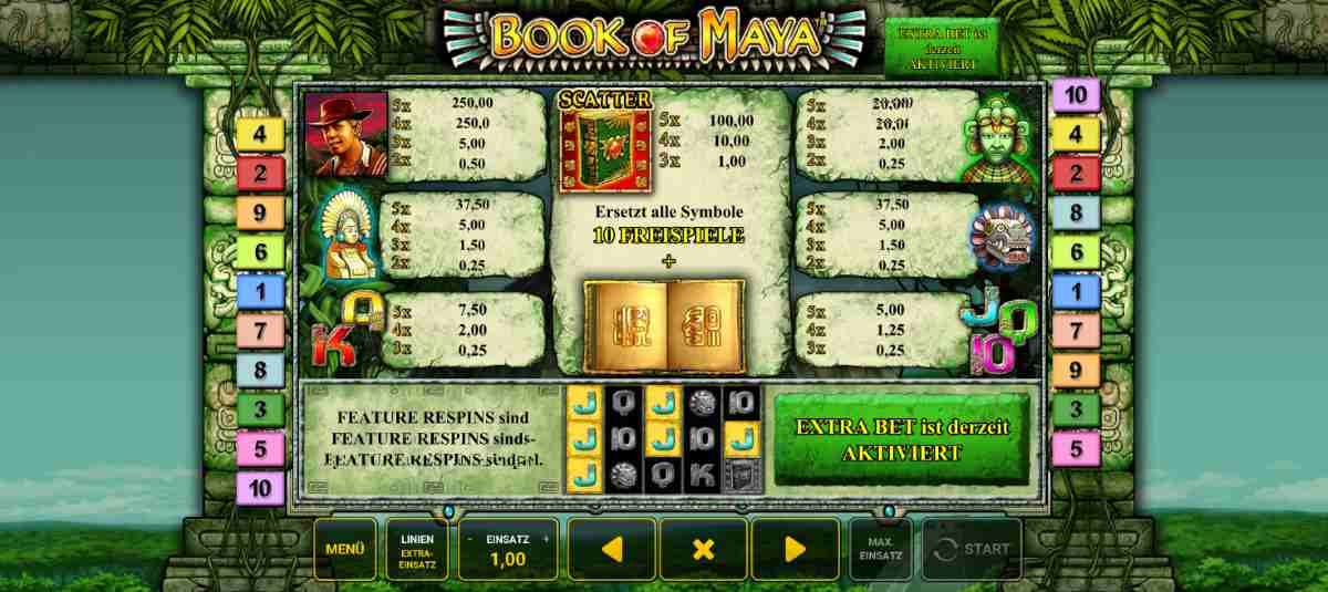 Book-Of-Maya-Gewinntabelle.jpg