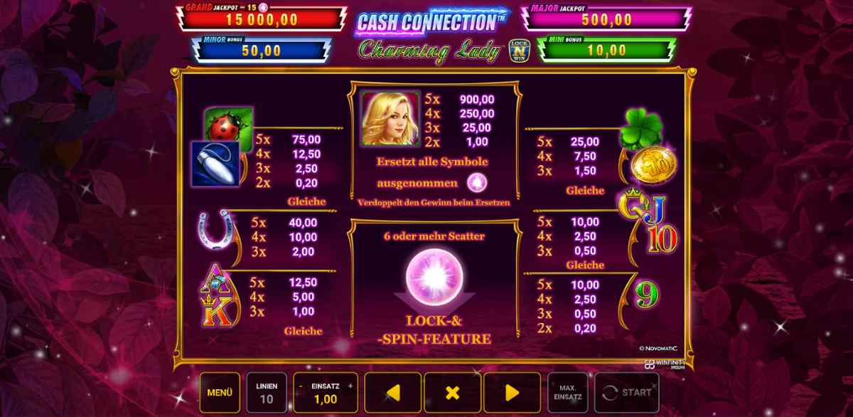 Cash-Connection-Charming-Lady-Auszahlungstabelle.jpg