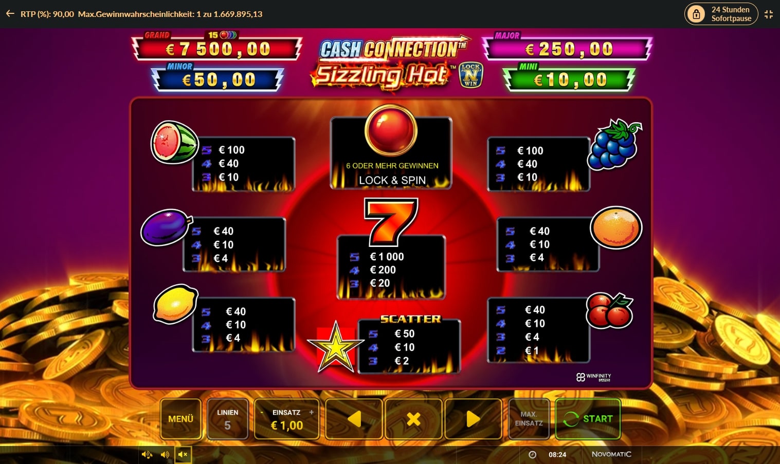 Cash Connection - Sizzling Hot bild2