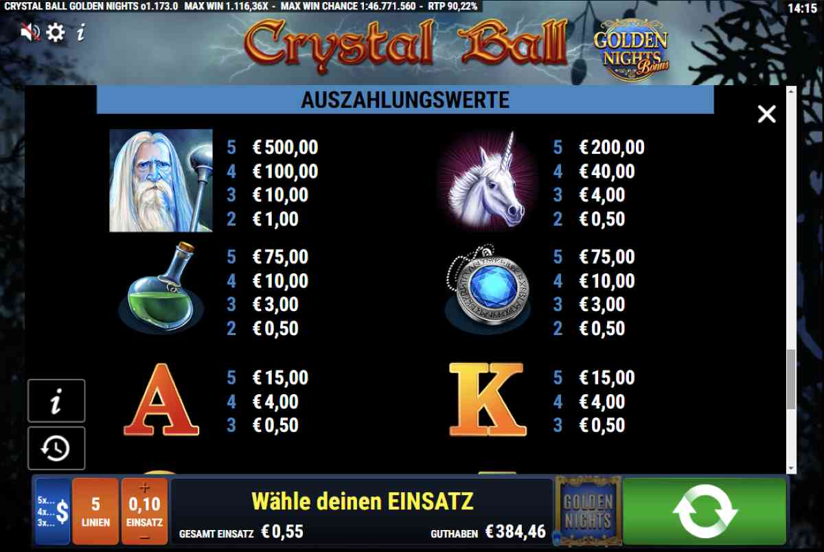 Crystal-Ball-GDN-Gewinntabelle.jpg