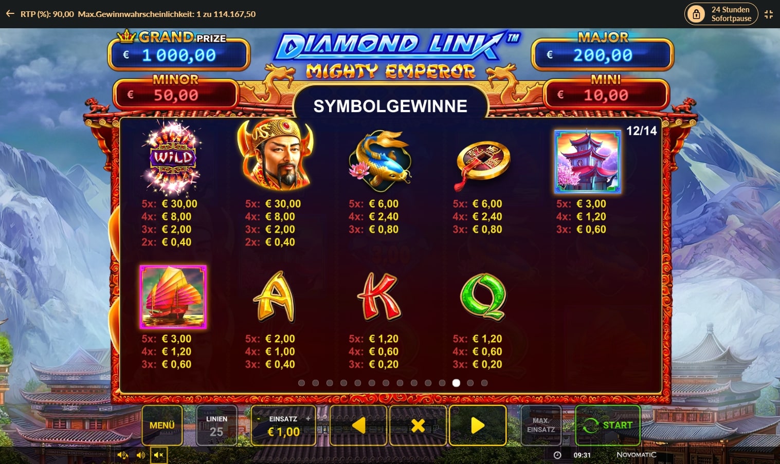 Diamond Link - Mighty Emperor bild2