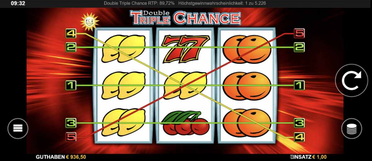 Double-Triple-Chance-Gewinnlinien.jpg