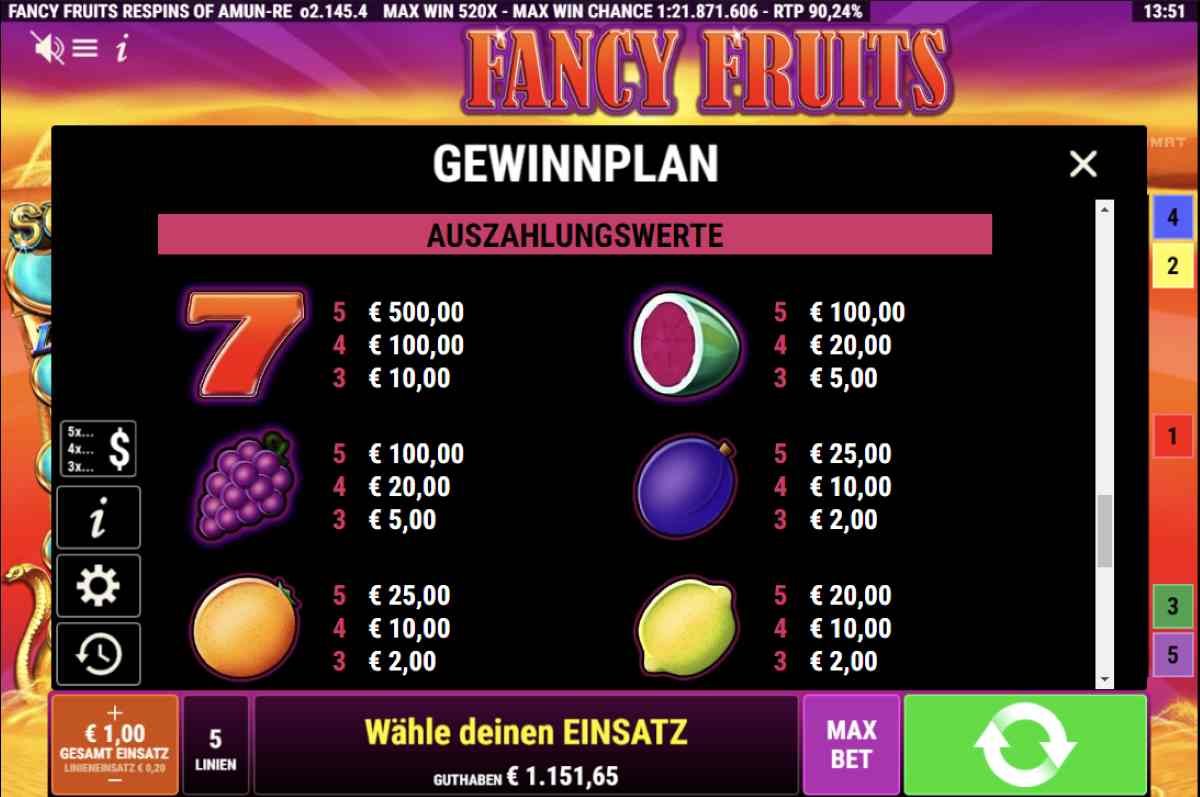 Fancy-Fruits-Respins-Of-Amun-Re-Gewinntabelle.jpg