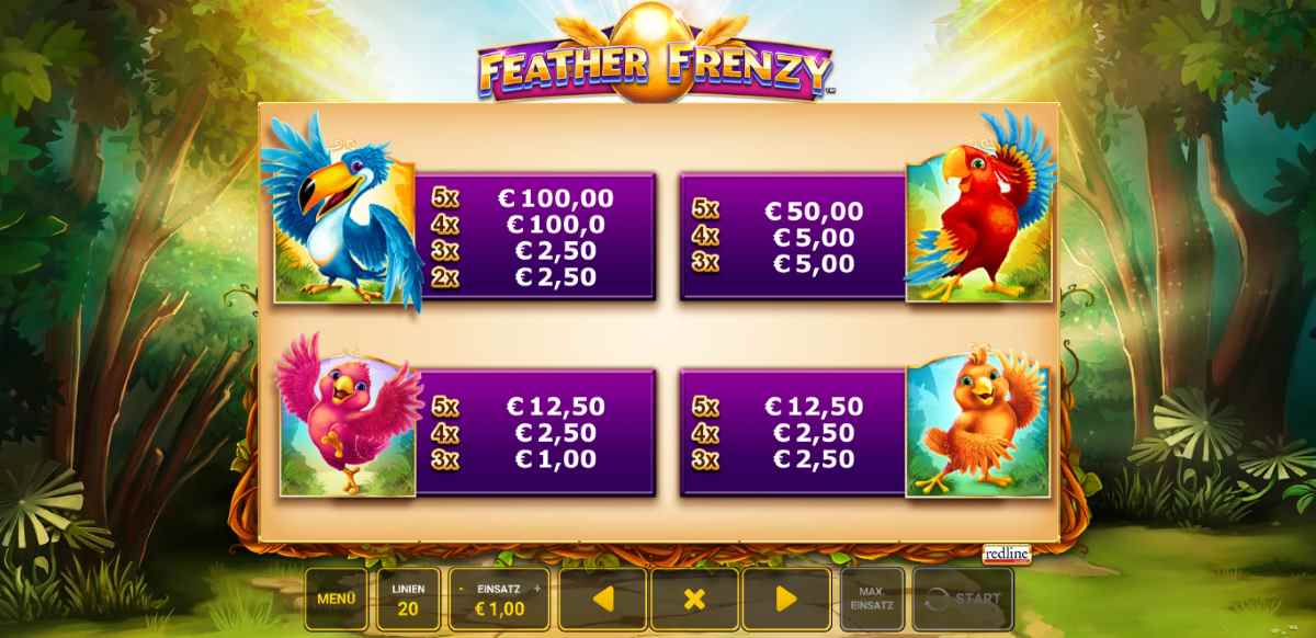 Feather-Frenzy-Auszahlungstabelle.jpg