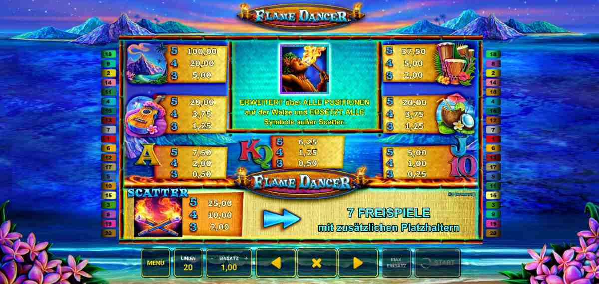 Flame-Dancer-Auszahlungstabelle.jpg