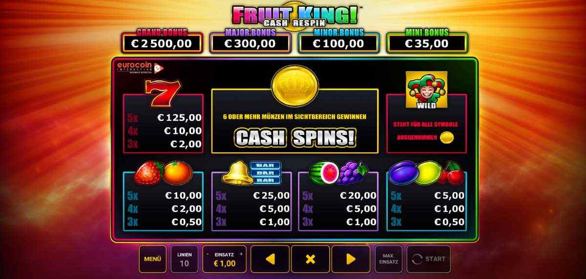 Fruit-King-Auszahlungstabelle.jpg