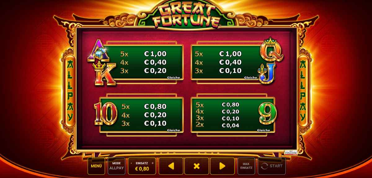 Great-Fortune-Gewinntabelle.jpg