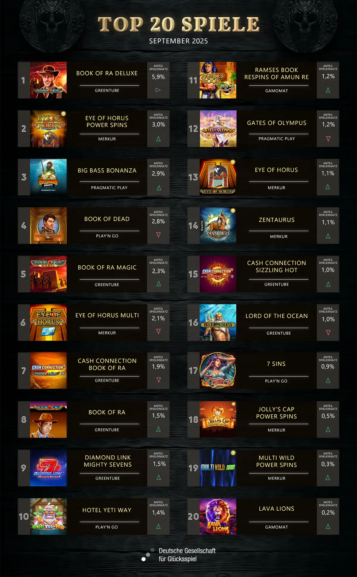 JPI SEP news-top20-1200x1980px