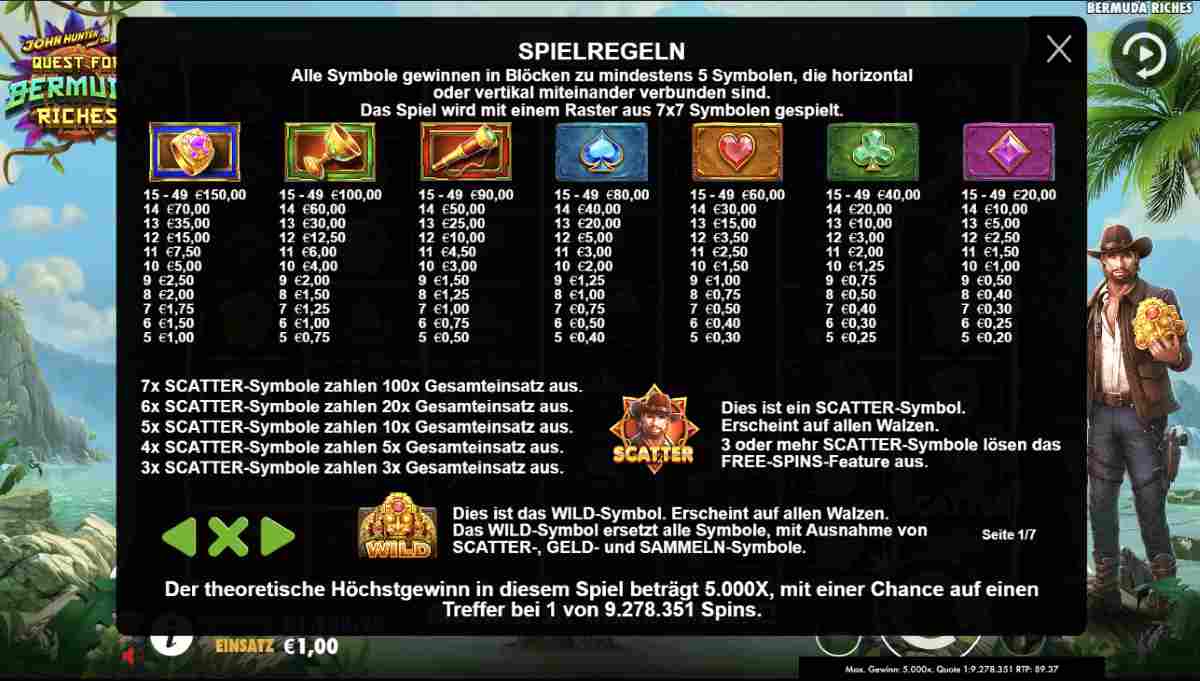 John-Hunter-And-The-Quest-For-Bermuda-Riches-Gewinntabelle.jpg
