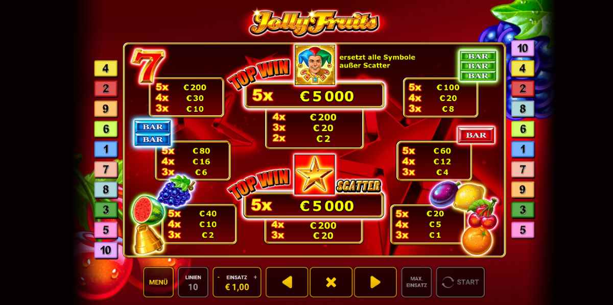 Jolly-Fruits-Auszahlungstabelle.jpg