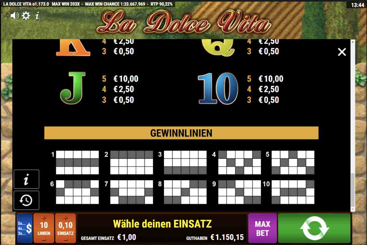 La-Dolce-Vita-Gewinnlinien.jpg