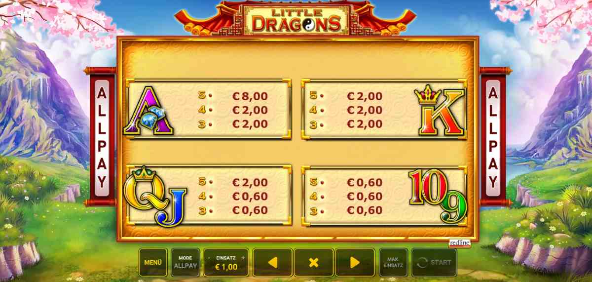 Little-Dragons-Auszahlungstabelle.jpg