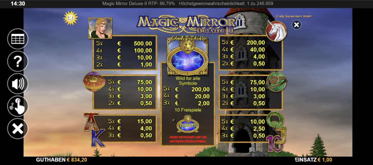 Magic-Mirror-Deluxe-II-Gewinntabelle.jpg
