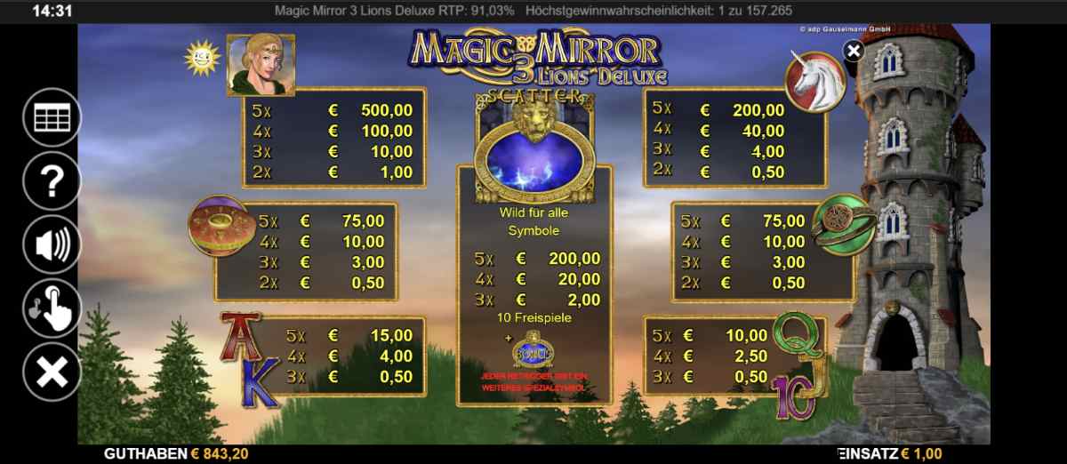 Magic-Mirror-Three-Lions-Deluxe-Gewinntabelle.jpg