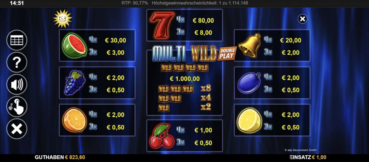 Multi-Wild-Double-Play-Gewinntabelle.jpg