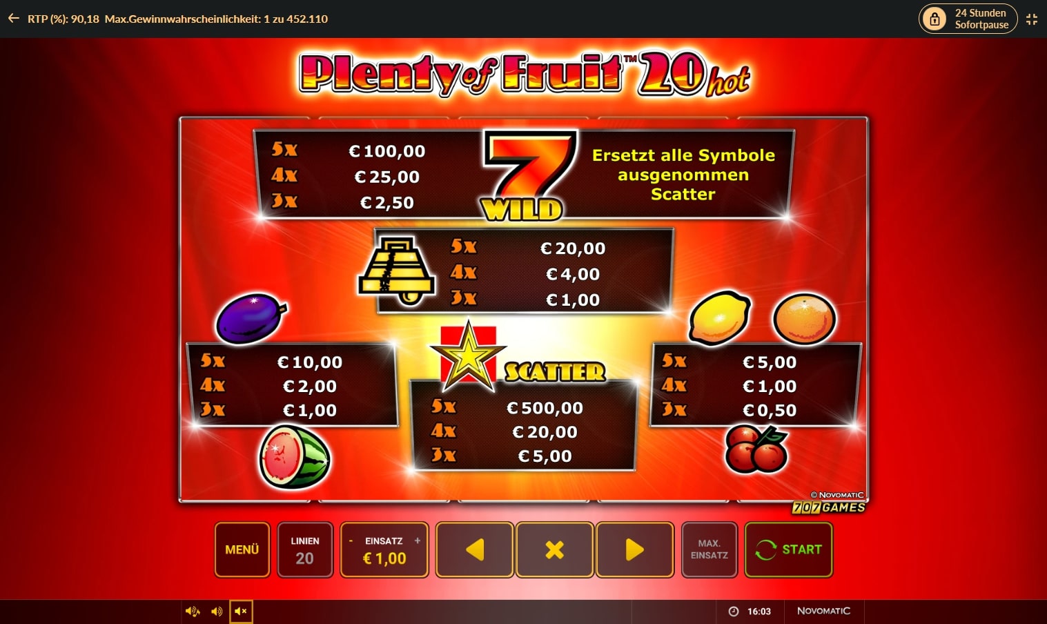 Plenty of Fruit 20 hot bild2