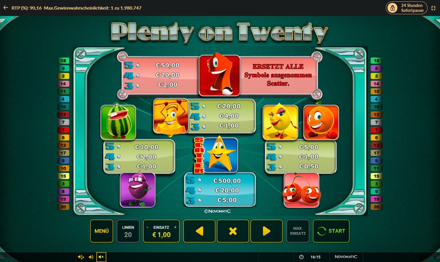 Plenty on Twenty bild2