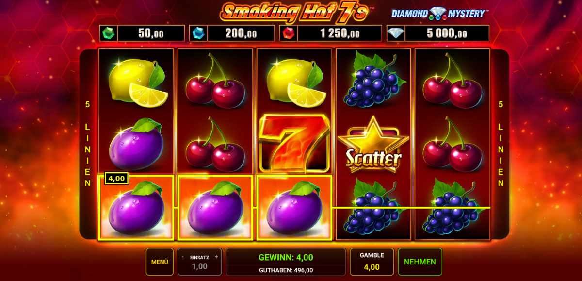 Smoking-Hot-7s-Gewinn.jpg