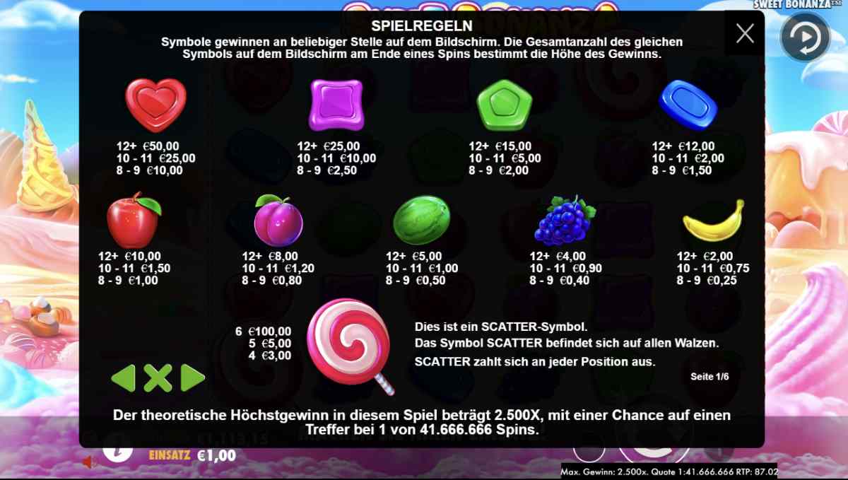 Sweet-Bonanza-Gewinntabelle.jpg