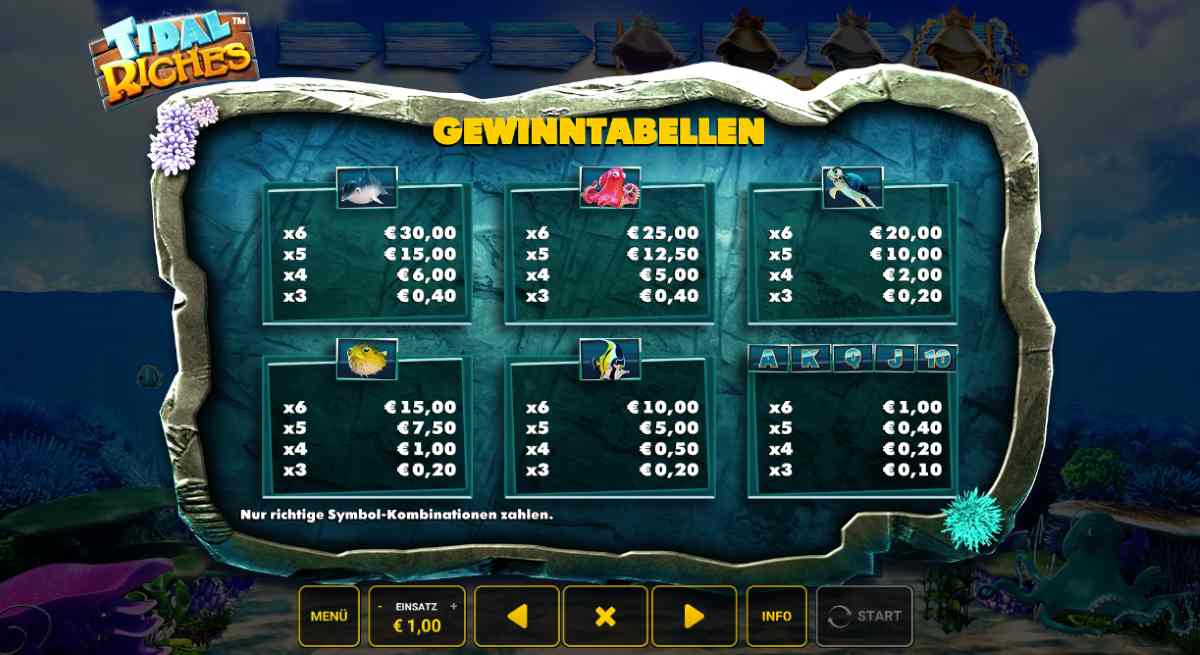 Tidal-Riches-Gewinntabelle.jpg