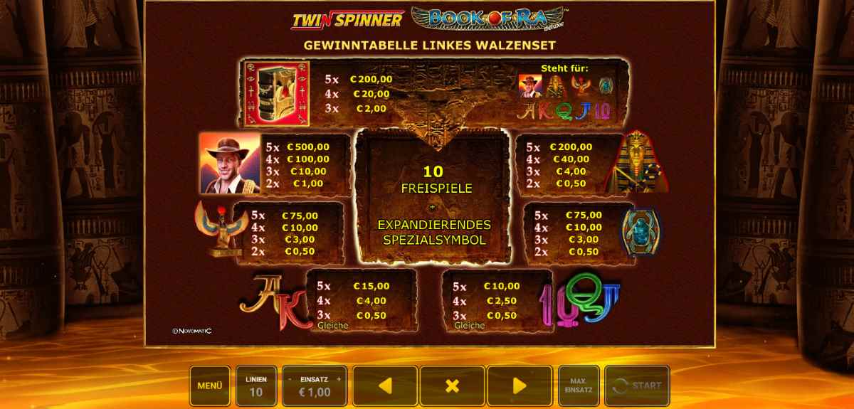 Twin-Spinner-Book-of-Ra-deluxe-Gewinntabelle.jpg