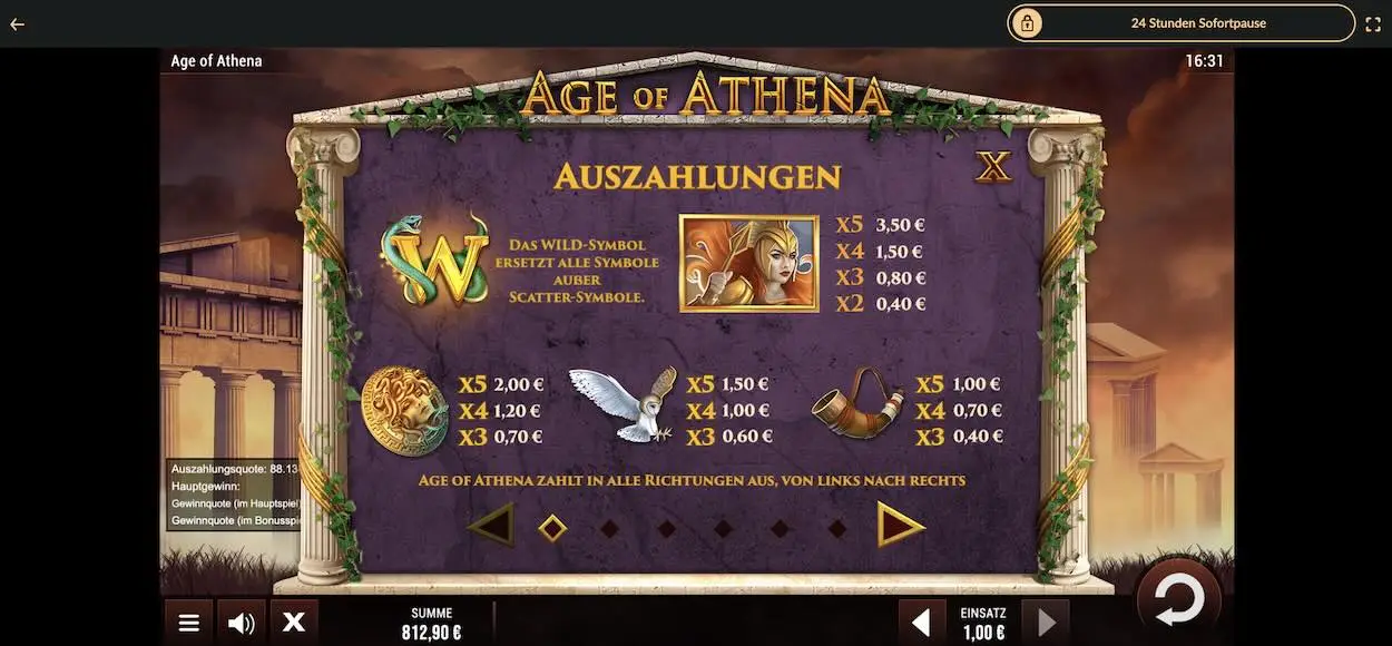 age-of-athena-auszahlungstabelle