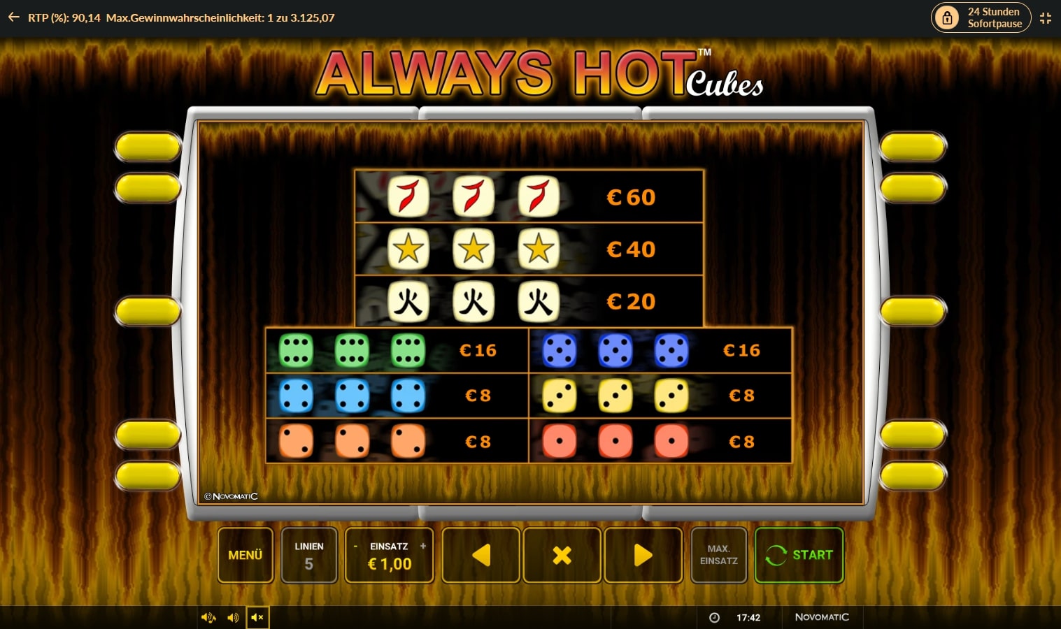 always hot cubes bild2 jpi