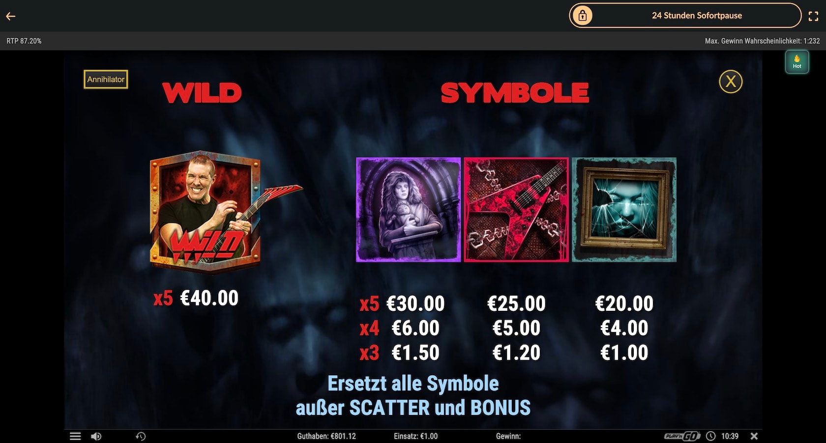 annihilator-gewinntabelle