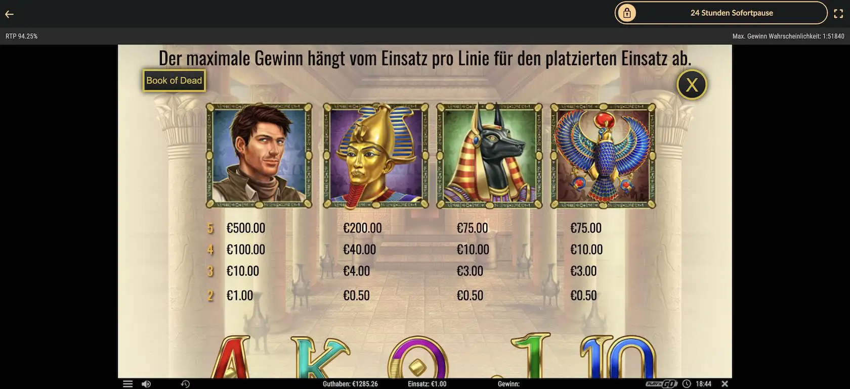 book-of-dead-gewinntabelle