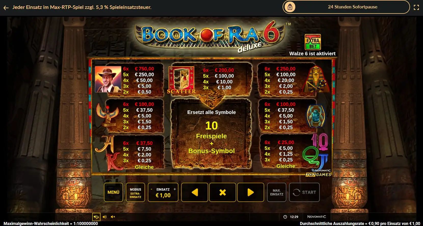 book-of-ra-6-auszahlungstabelle