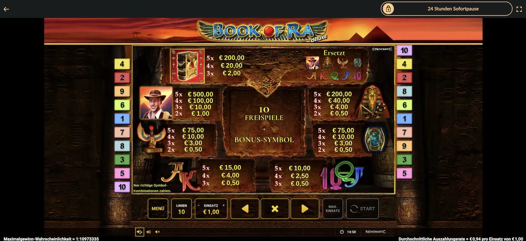 book-of-ra-deluxe-gewinntabelle