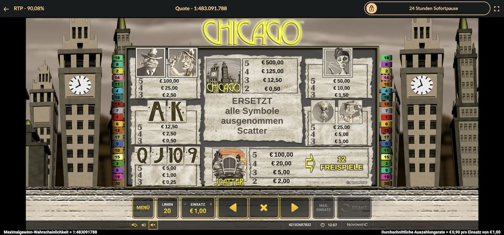 chicago-auszahlungstabelle