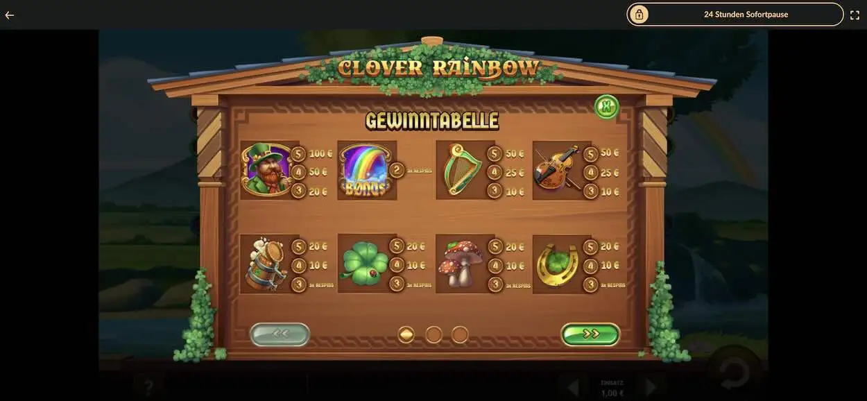 clover-the-rainbow-gewinntabelle