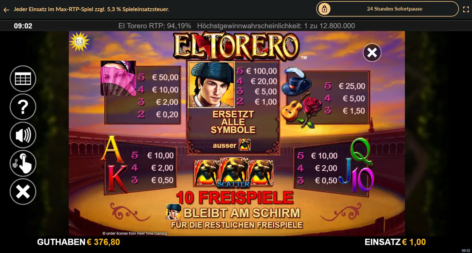 el-torero-merkur-paytable