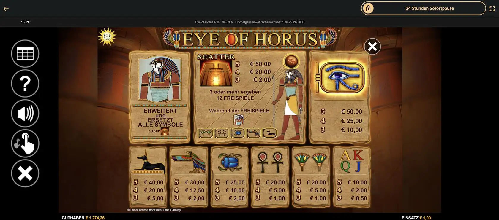 eye-of-horus-gewinntabelle