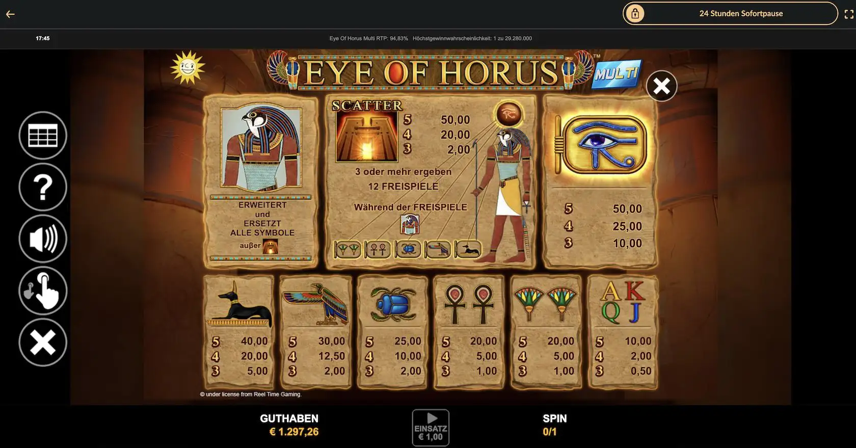 eye-of-horus-multi-gewinntabelle