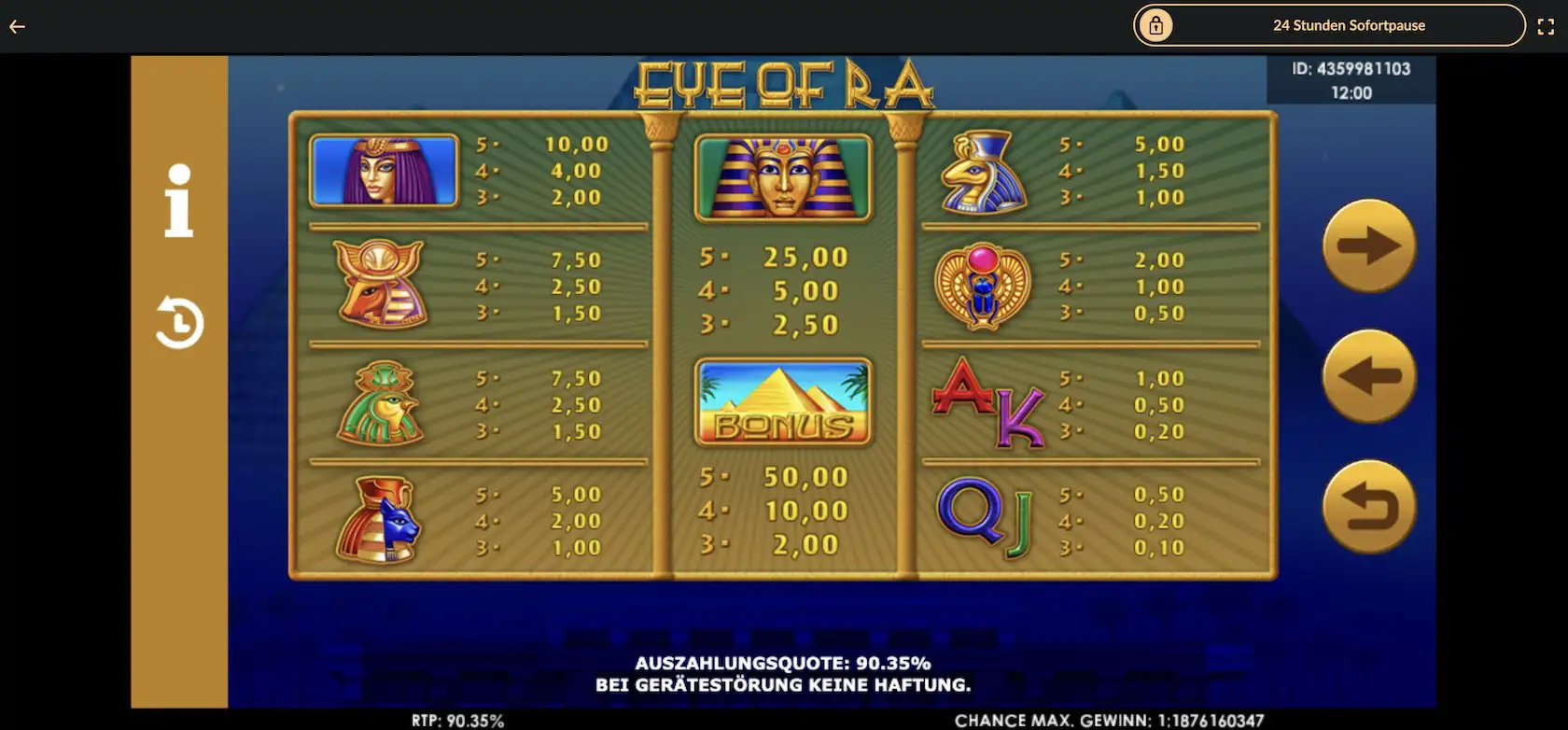 eye-of-ra-auszahlungstabelle