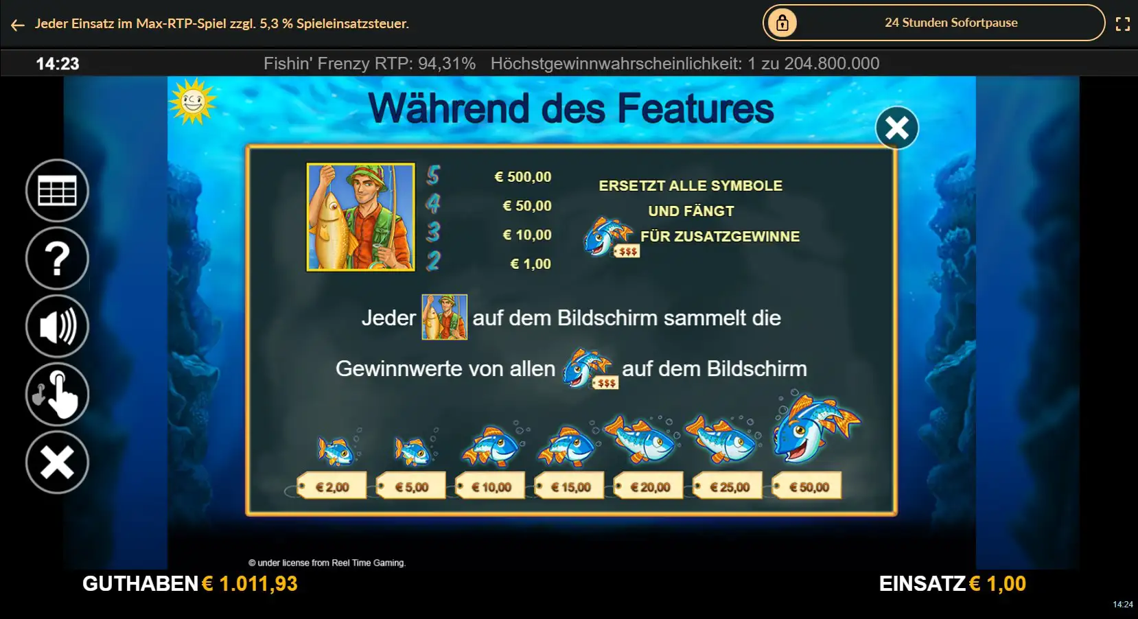 fishin-frenzy-freispiele-paytable