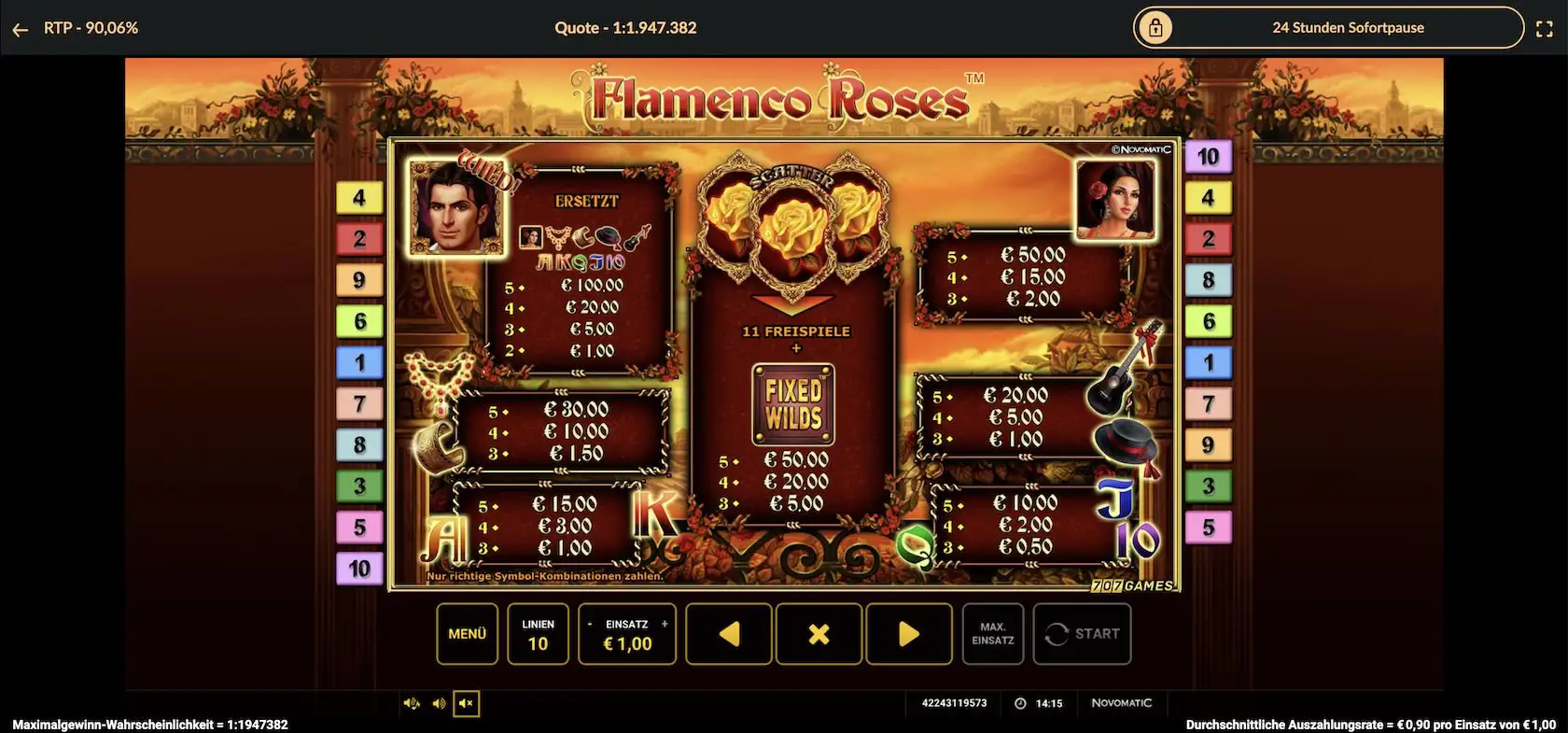 flamenco-roses-online-gewinntabelle