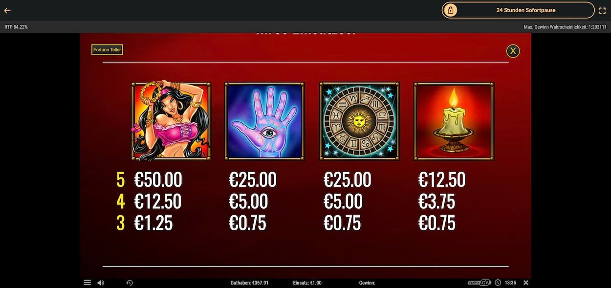 fortune-teller-spielautomat-gewinntabelle