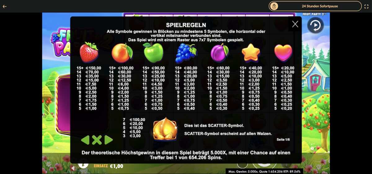 fruit-party-2-gewinntabelle