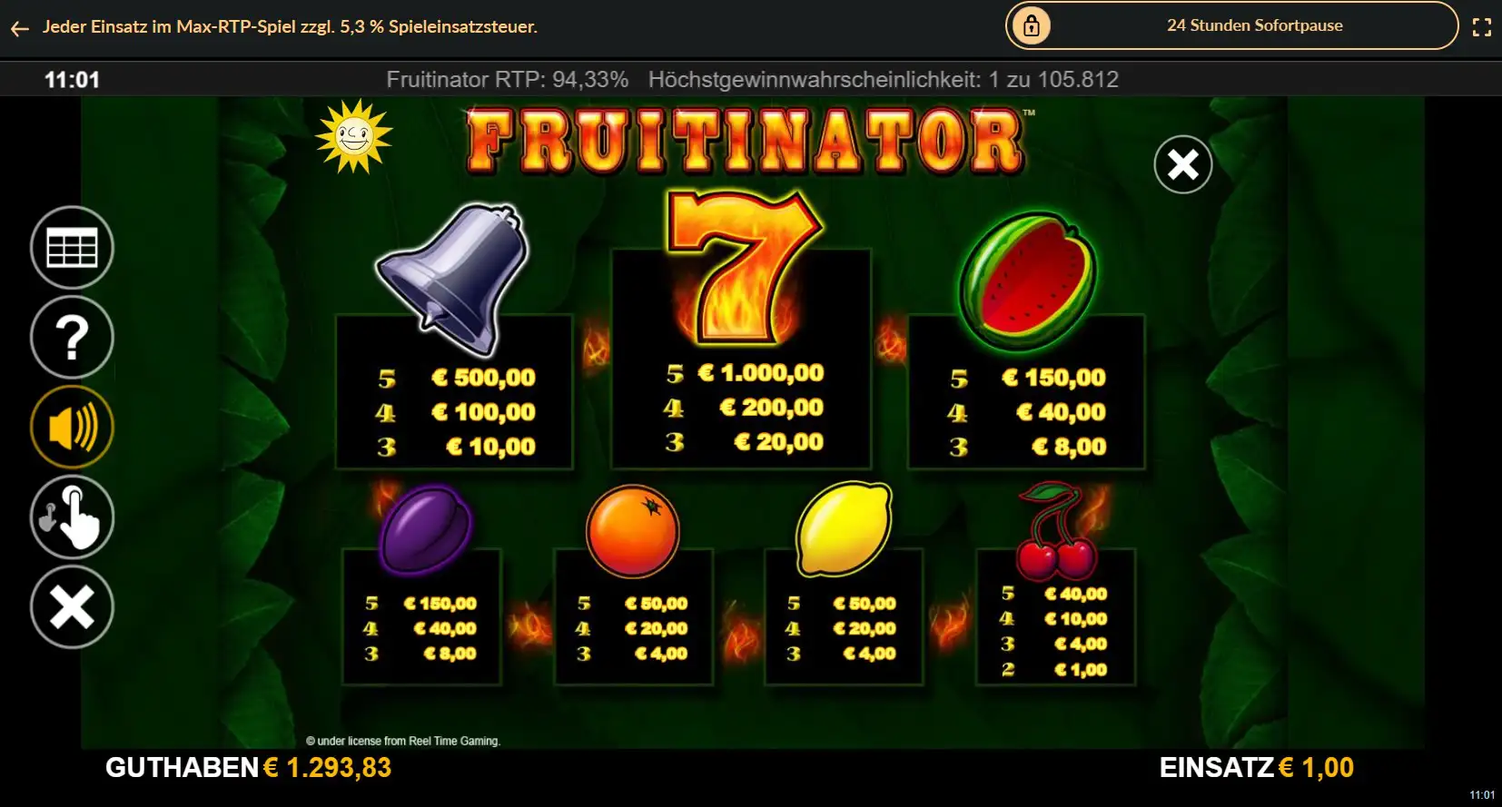 fruitinator-auszahlungstabelle