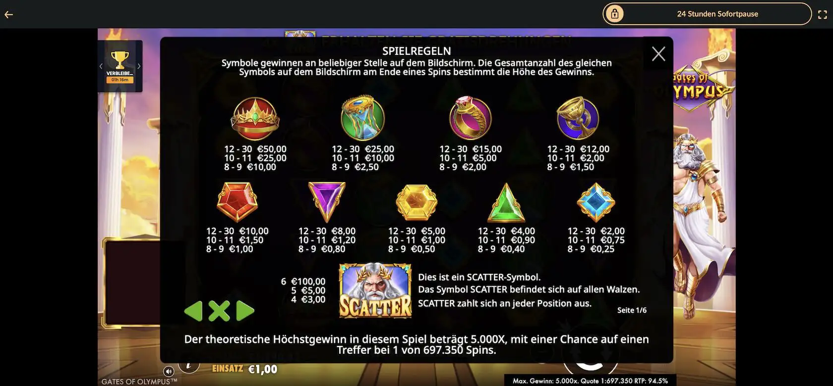 gates-of-olympus-auszahlungstabelle