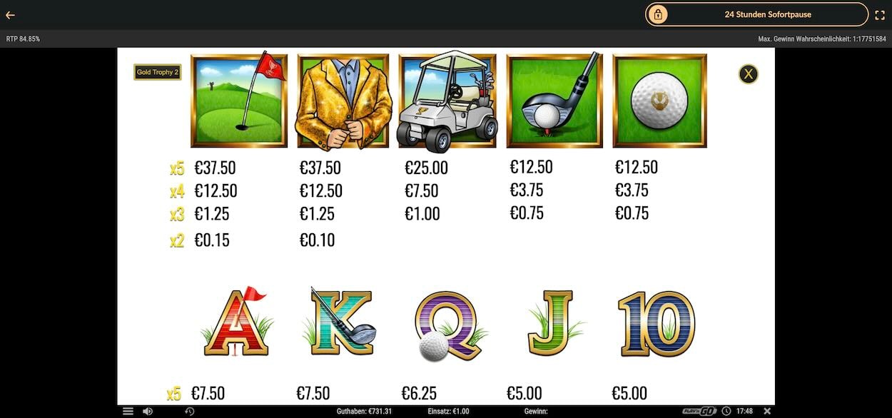 gold-trophy-2-gewinntabelle