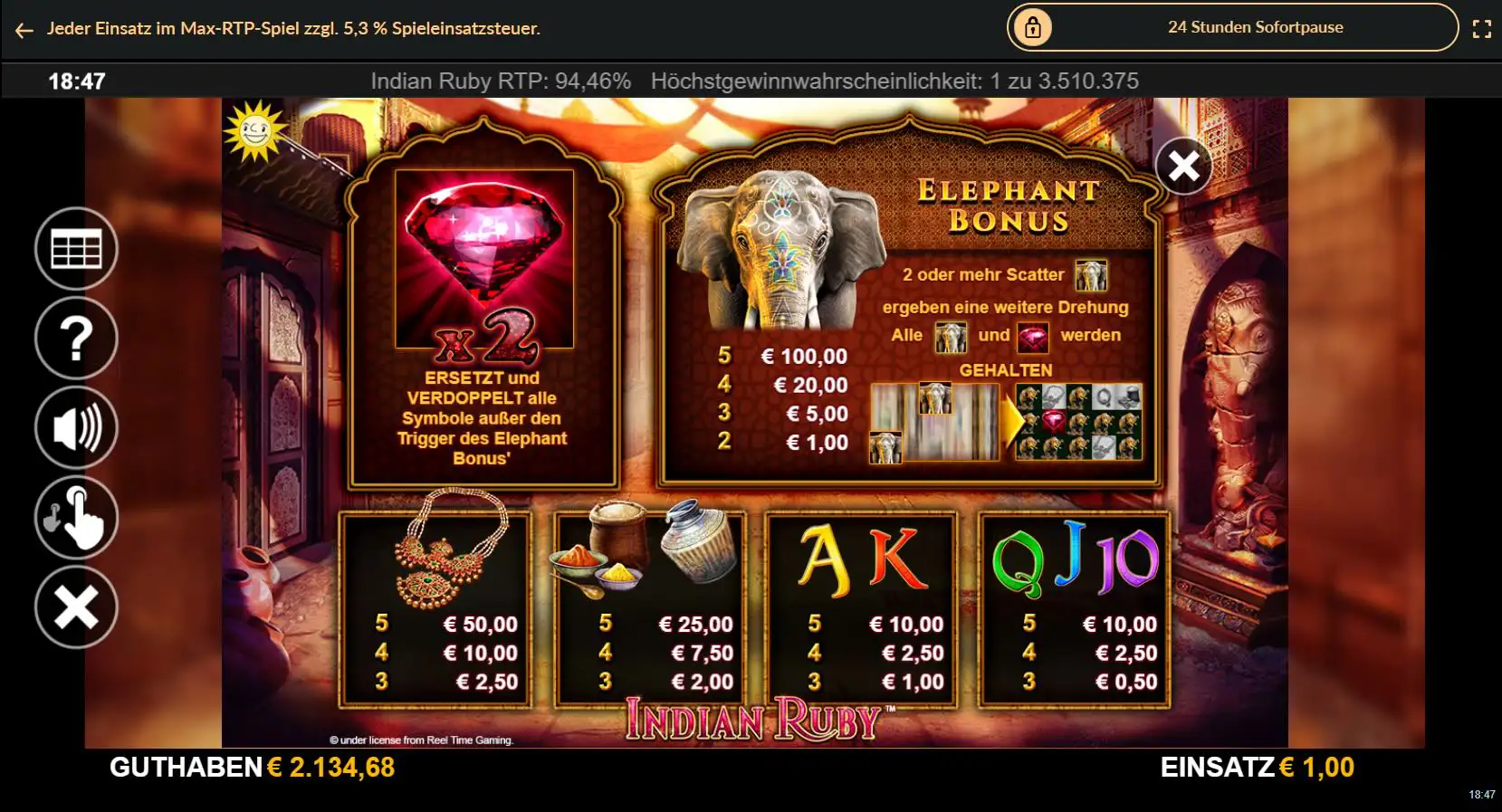 indian-ruby-gewinntabelle