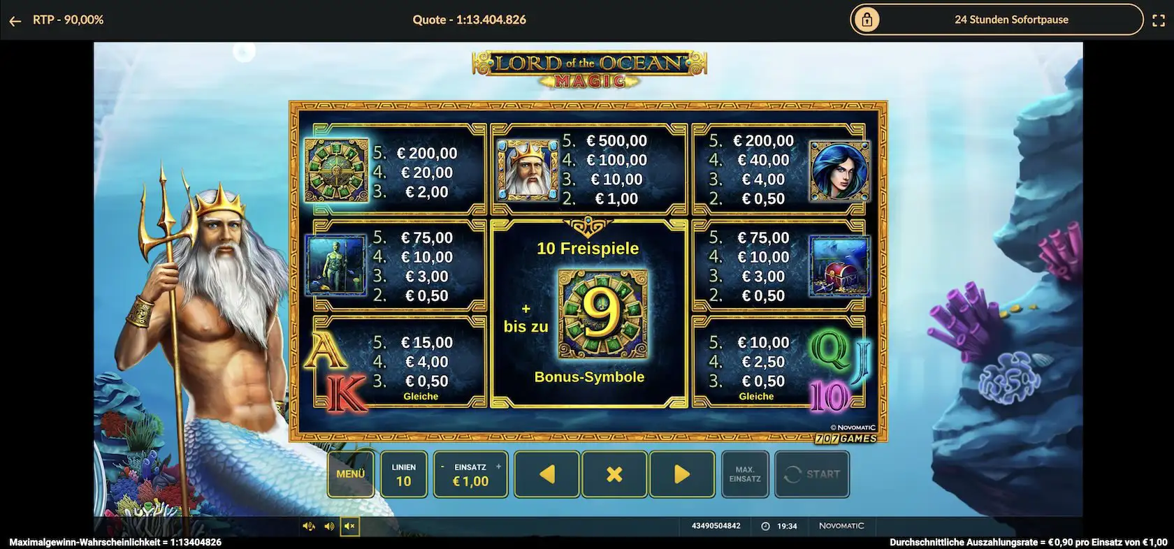 lord-of-the-ocean-magic-auszahlungstabelle