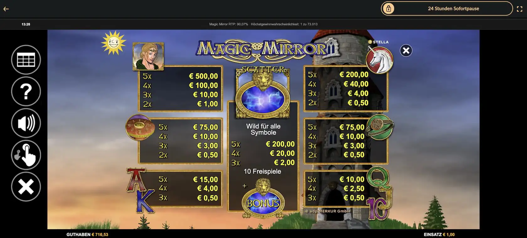 magic-mirror-auszahlungstabelle