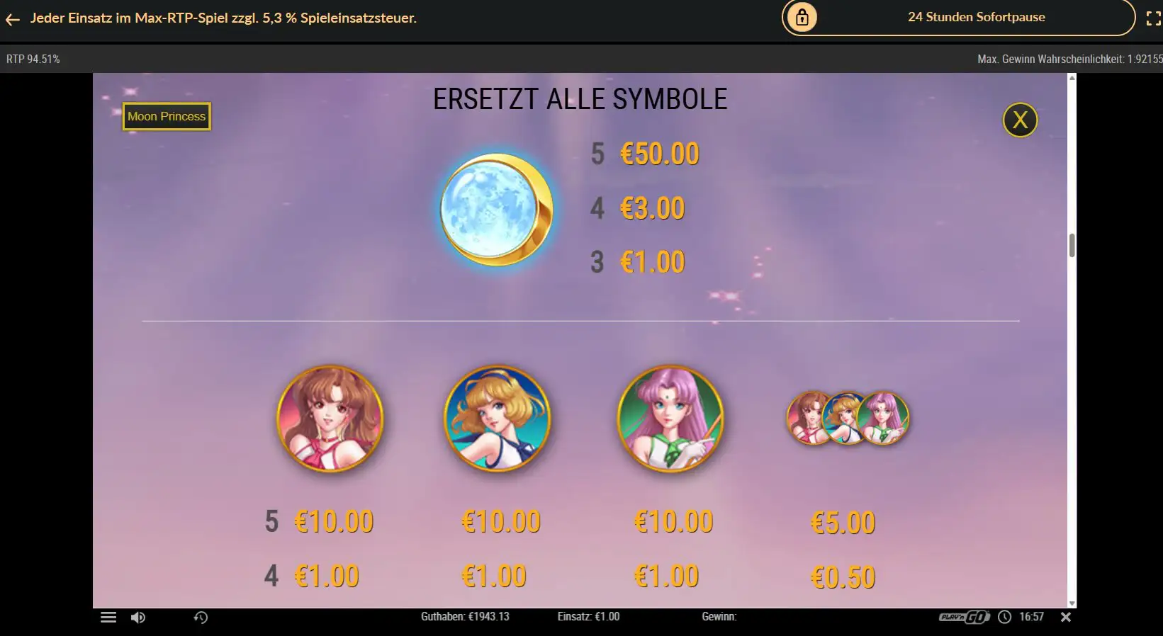 moon-princess-auszahlungstabelle