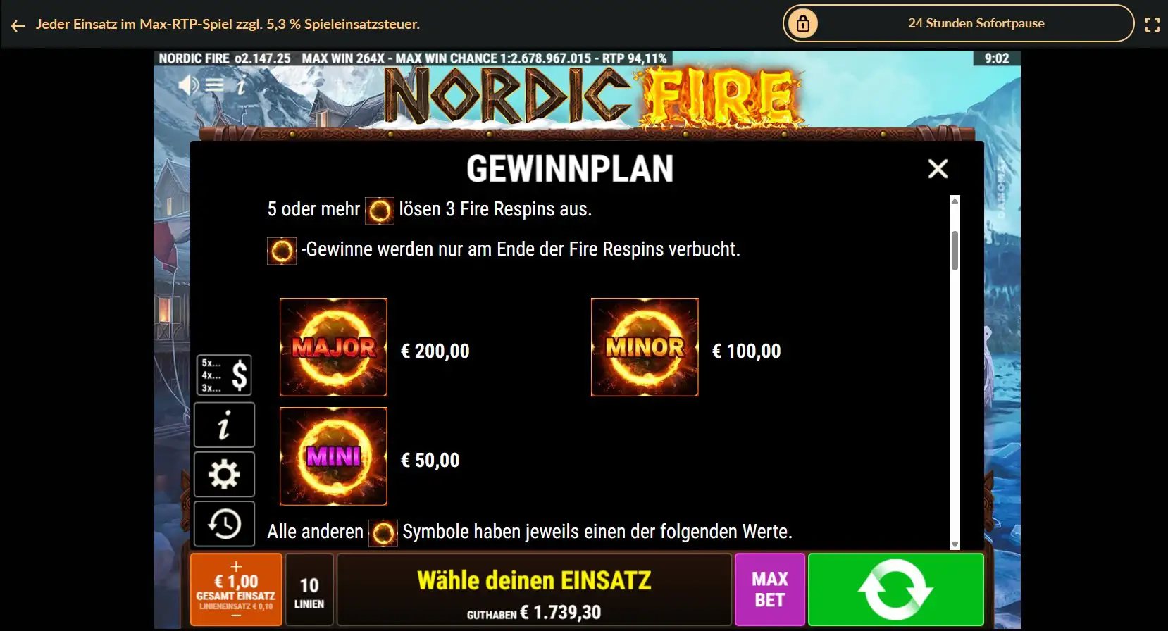 nordic-fire-gewinntabelle