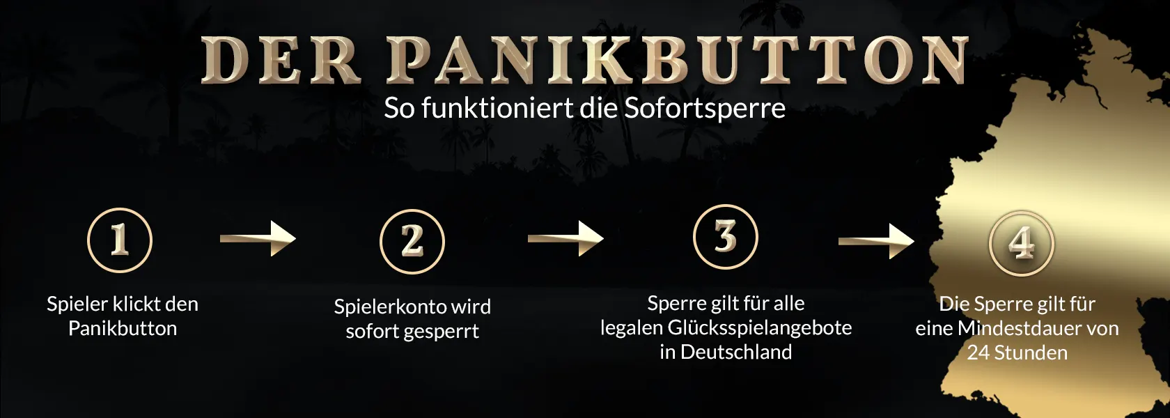 panikbutton-spielpause-funktionsweise